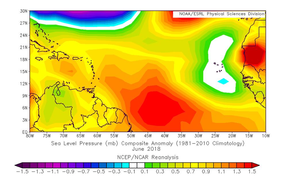 Figure 7: Sea level pressure anomalies across the tropical Atlantic during June