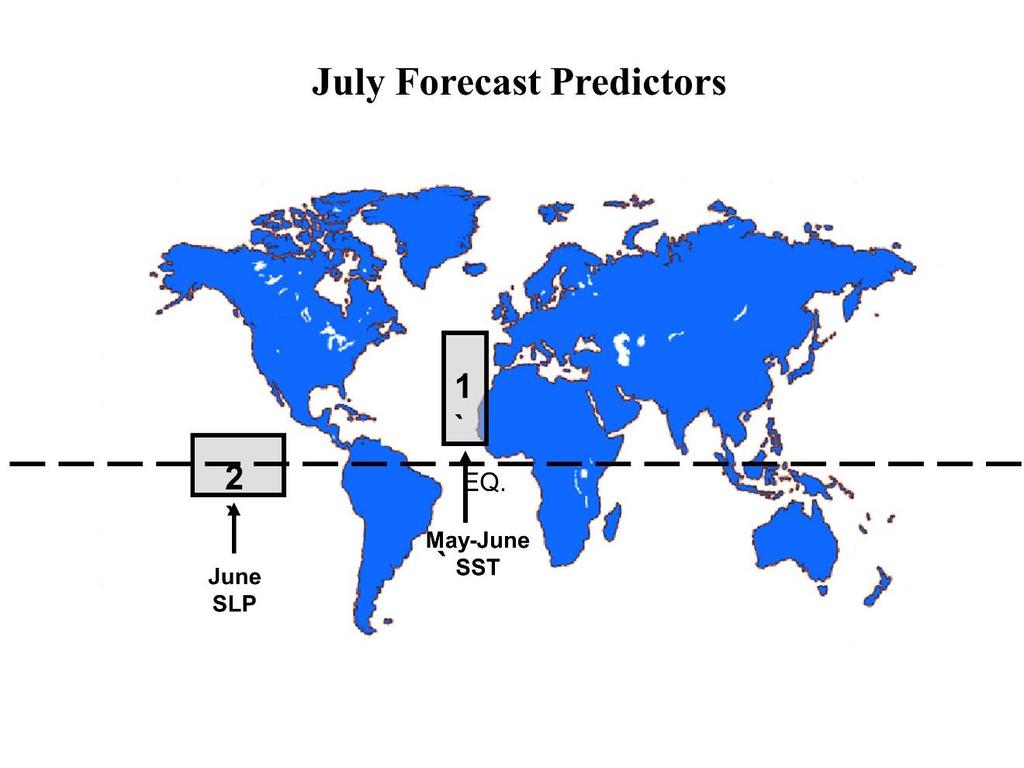 Figure 2: Location of predictors for the early July statistical prediction for the 2018 hurricane season. Table 1: Listing of 1 July 2018 predictors for the 2018 hurricane season.