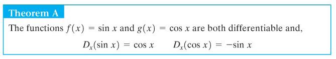 The Derivatives of sin x and cos x Examples. 1. Find D x x 2 