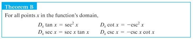 The Derivatives of Other Trigonometric Functions Examples. 1. Find D x x n tan x.