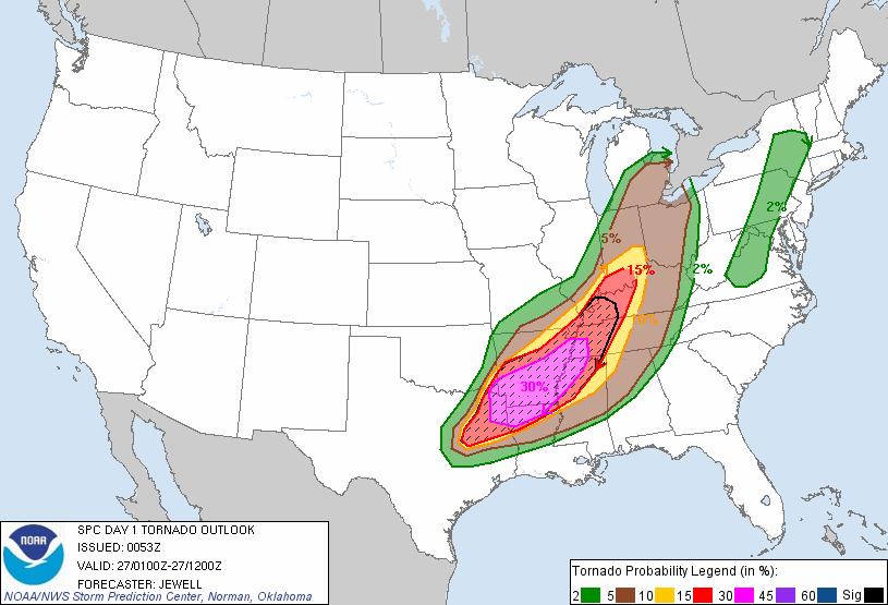Tornado Forecasting at SPC Forecasters at SPC identify possible regions of severe storms using CAPE, SRH, EHI, and lifted index Within regions where severe storms are possible, forecaster look for