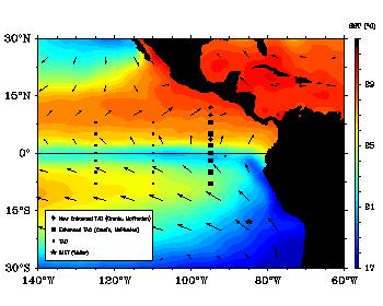 1: Cold tongue: TAO data in the eastern Pacific: Color: SST; black