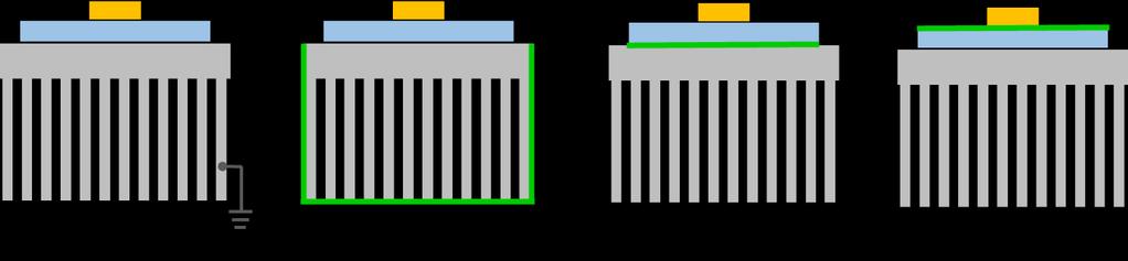 Configuration 1.B system level insulation, as shown in Fig. 2(b).