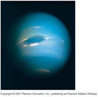 Neptune: Lies beyond Uranus Diameter almost four times that of Earth, somewhat smaller than