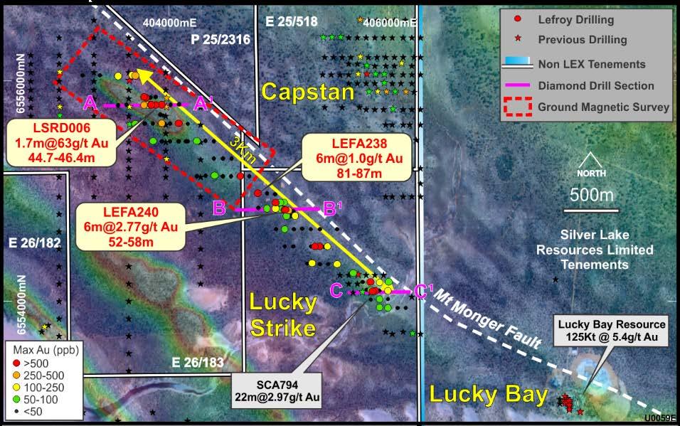Reconnaissance early stage air core drilling by the Company since November 2016 has defined a new and emerging gold mineralised trend hosted within sedimentary rocks over a 3,000m strike length.