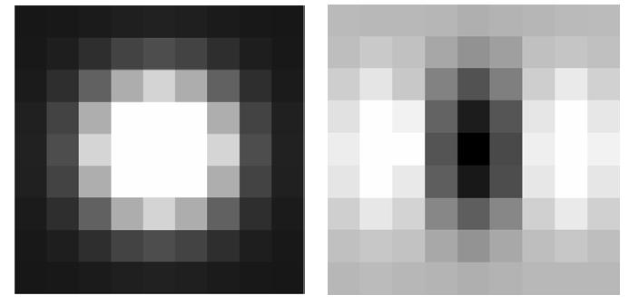 Lens Star Detection in WFIRST Images The typical lens-source relative proper motion is µ rel ~ 5 mas/yr This gives a total motion of >0.