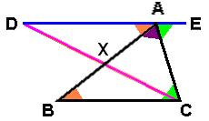Since A X B holds, it follows that X lies on the same side of AD = L as C and also lies on the same side of BC as A. Also, since AD = L BC, it follows that B and C also lie on the same side of AD = L.