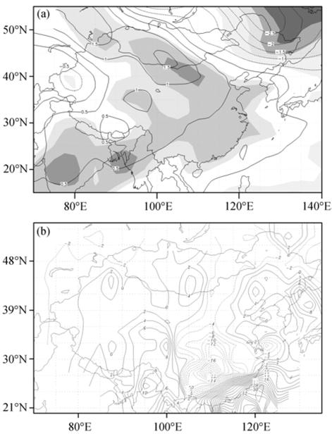 Analysis on the decadal scale variation of the dust storm in North China 2265 Fig. 8. Yearly series of standardized East Asian Monsoon Index (1) and dust weather frequency of Beijing (2).