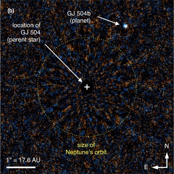 infrared (Marois et al. 2008) GJ 504 b M = 4 M J a = 44 AU Sun-like star GJ 504 d = 17.