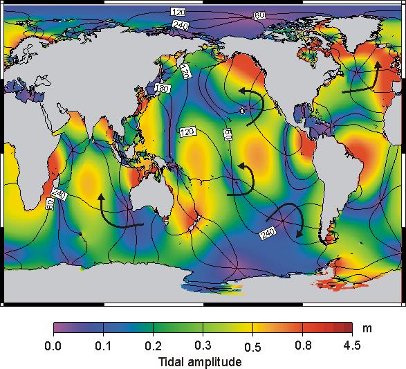 400 Water height variations in Brest (France) measured by a tide gauge (October 1999) 300 Ocean tides Tidal force results in displacements of Earth s constituents: Oceans Solid Earth Atmosphere Ocean