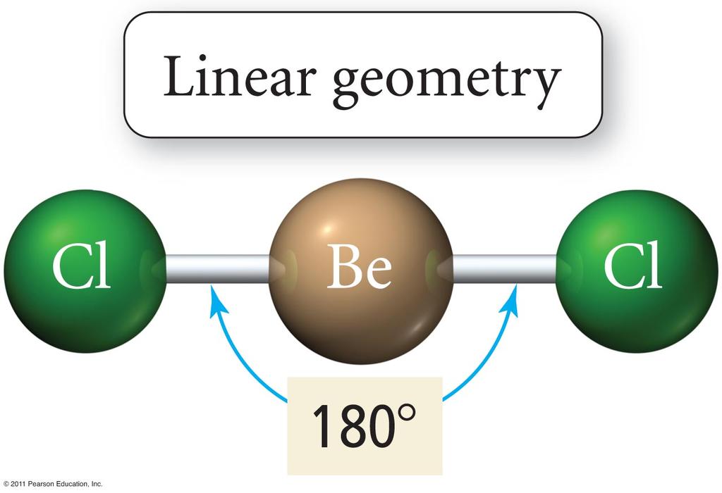 Linear Electron Geometry When there are two electron groups