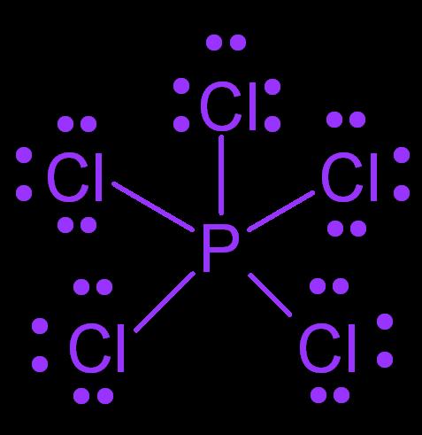 Trigonal Bipyramidal Electron Geometry When there are five electron groups around the central atom, they will occupy positions in the shape of two