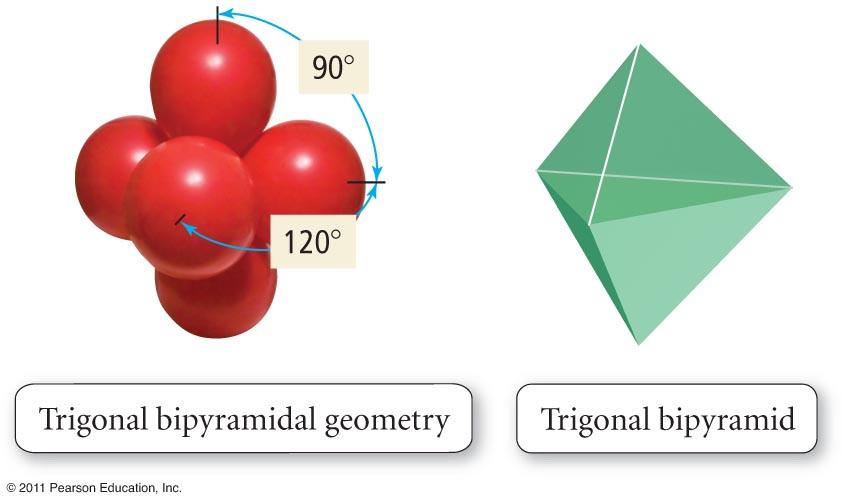 Trigonal