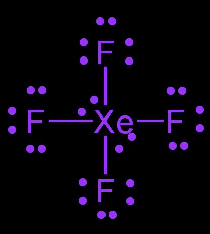Square Planar Molecular Geometry a Derivatives of Octahedral Electron Geometry XeF 4 When there are six electron groups around the