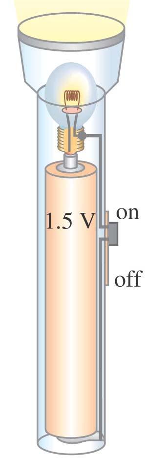 25-3 Ohm s Law: Resistance and Resistors Example 25-4: Flashlight bulb resistance. A small flashlight bulb draws 300 ma from its 1.