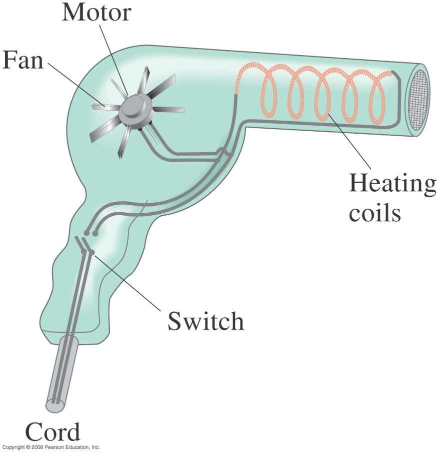 25-7 Alternating Current Example 25-13: Hair dryer.