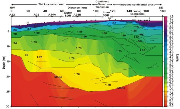 O. Irish 169 APPENDICES I-VI part of the Vøring Plateau has experienced magmatic underplating. The velocity structure in the lower crust showed velocities increasing from 7.0-7.