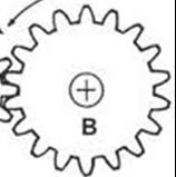 The drum rad at the two ends are r 1 and r as shown. The end of vew of the drum s shown n the nset, whch shows the gears that rotate the drum.