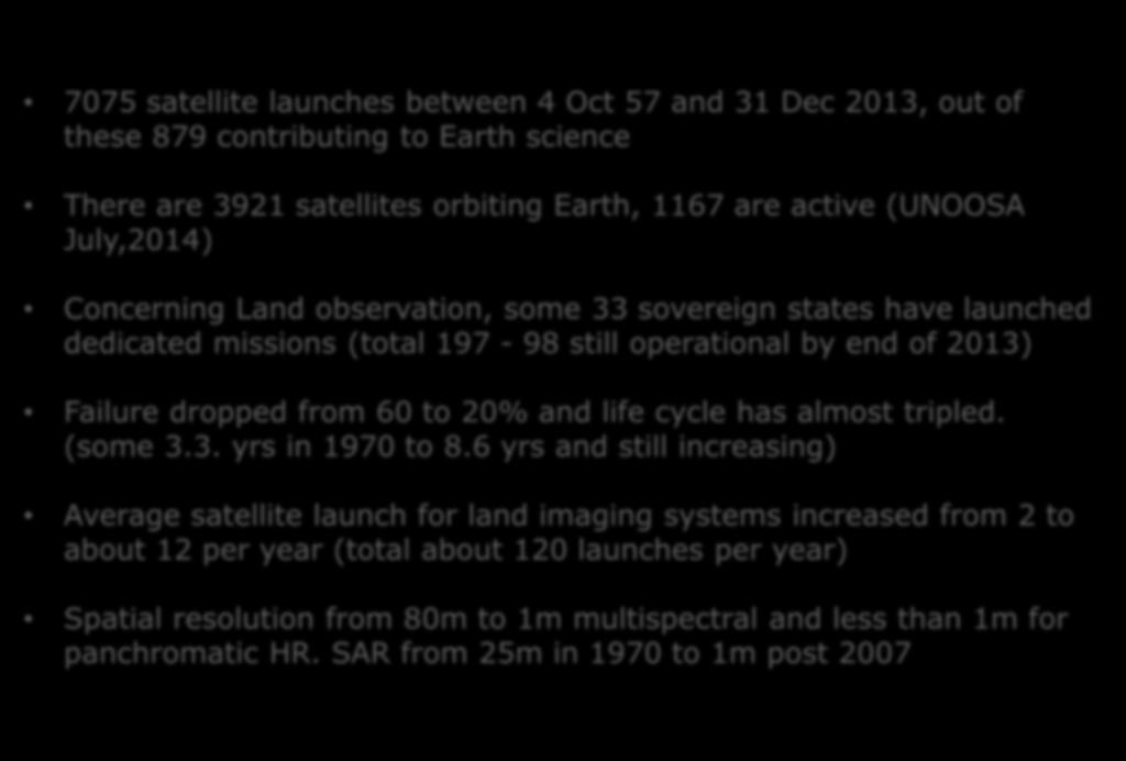 7075 satellite launches between 4 Oct 57 and 31 Dec 2013, out of these 879 contributing to Earth science There are 3921 satellites orbiting Earth, 1167 are active (UNOOSA July,2014) Concerning Land