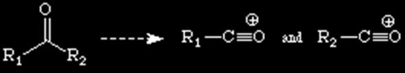 Fragmentation Aldehydes and Ketones Loss of one of the side-chains to