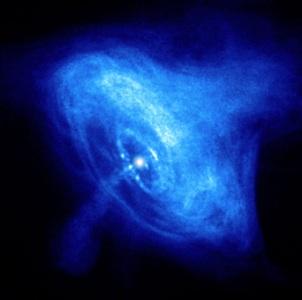 TeV γ-ray emitting In the beginning, there was the Crab Nebula.