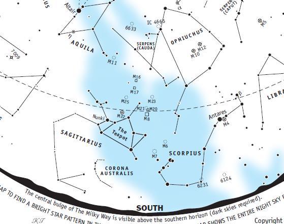 The Summer Skymap Galactic Center Sagittarius Scorpius