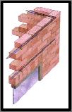 (continued) Reinforce concrete and partially reinforced masonry with adequate ties Make ties between concrete and