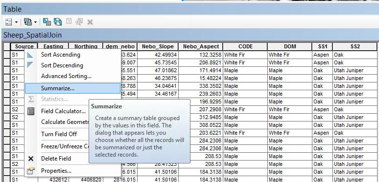 ** By default, ArcGIS Tools act only on the selected records. Because you want to summarize ALL records, make sure you don t have any records selected.