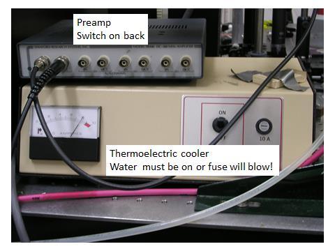 Fig. 2: Preamplifier and