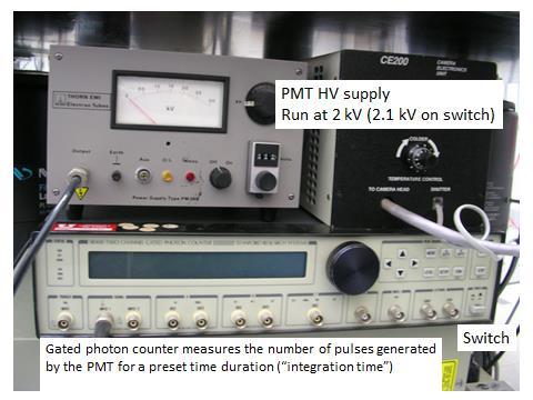 Fig. 3: PMT high voltage