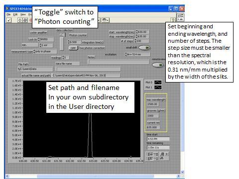 Fig. 5: Labview interface.