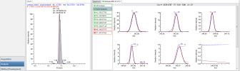 Here we show how one data set can serve for routine high throughput quantitative analysis and for versatile non-targeted investigations in a