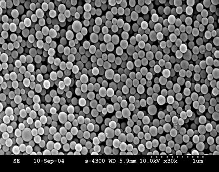 nfluence of RAFT agents : Particle size, Zeta