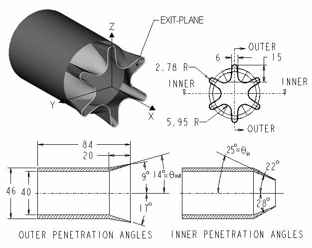 Figure 1. Modeled nozzle/mixer geometry (dimension in mm) B.