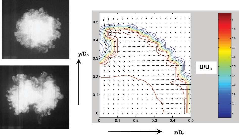 Active flow control of jet mixing using steady and pulsed fluid tabs 383 Fig. 2 Jet cross-section distortion (left) [6] and secondary velocity field (right) [8] induced by tabs speed conditions.