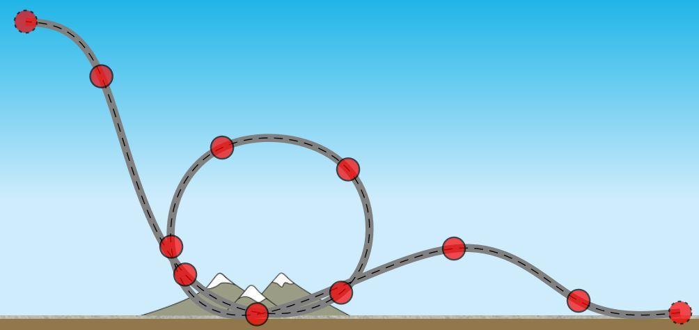Page 8 2. An engineering student designed a loop for a roller coaster (see image on right), but did not factor in the effect of friction when calculating the measurements for the design.