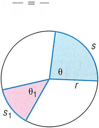 508 CHAPTER 7 Trigonometric Functions Figure 11 e s e, s, as shown in Figure 11.