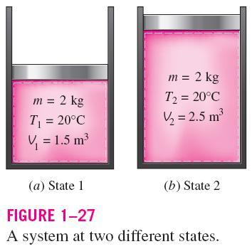 STATE AND EQUILIBRIUM Thermodynamics deals with equilibrium states. Equilibrium: A state of balance.