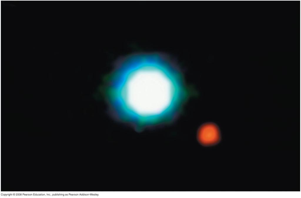 Chapter 13 Other Planetary Systems Why is it so difficult to detect planets around other stars?