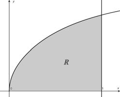 8. Let R be the region bounded by the grph of y = ln, the -is nd the line = e, s shown by the figure to the right. Find the re of R. A. e + C. e e A. A = ln u = ln v = B. e D. e E.