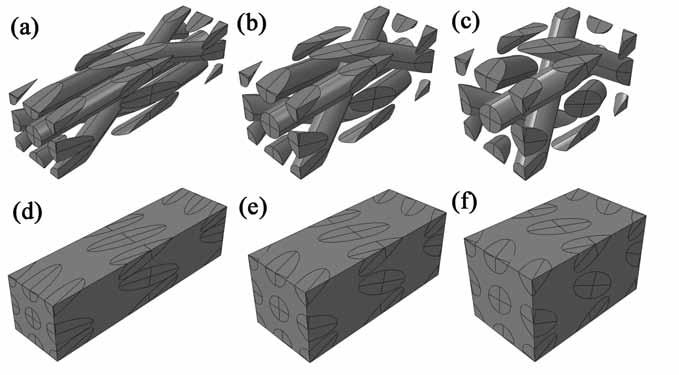 Prediction of Elastic Constants on 3D Four-directional Braided Composites Based on the finite element analysis with prestressed unit cell, the mechanical properties of 3D fourdirectional braided
