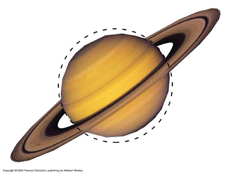 Jovian Days Jupiter/Saturn 10 hours Uranus/Neptune 16-17 hours Jupiter s average rotation velocity is 49,000 km/hr.
