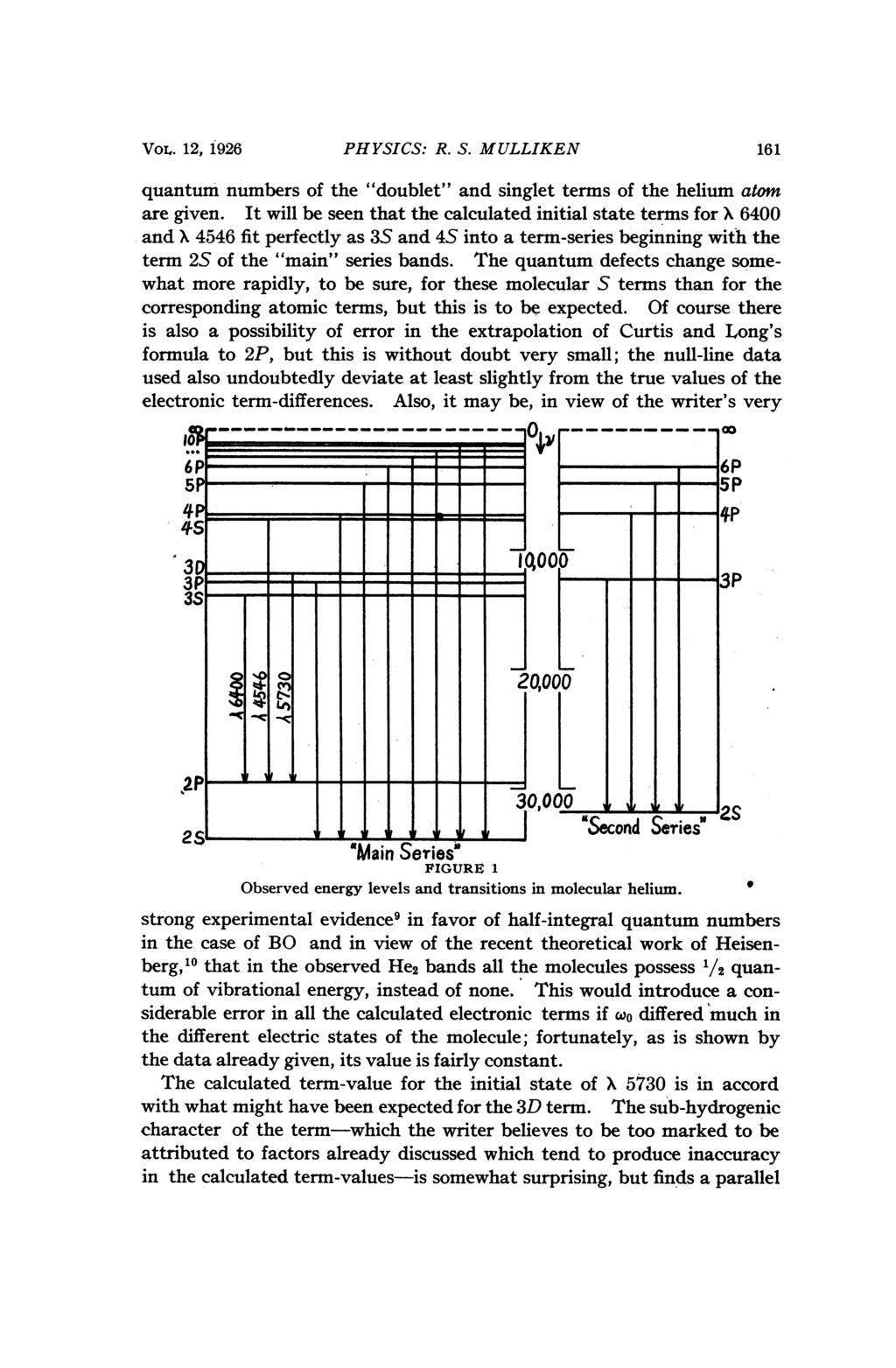VoL. 12, 1926 PHYSICS: R. S. MULLIKEN 161 quantum numbers of the "doublet" and singlet terms of the helium atom are given.