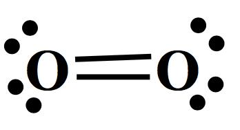 How many electrons are shared in the double bond