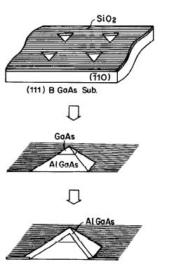 Epitaxy: Patterned Growth Growth on patterned substrates Grow QDs in pyramidshaped