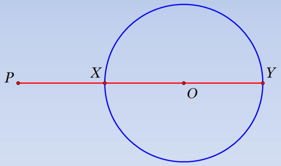 Proof: 1. PX PY does not depend on the choice of line. Let the line go through O, the center of the circle.