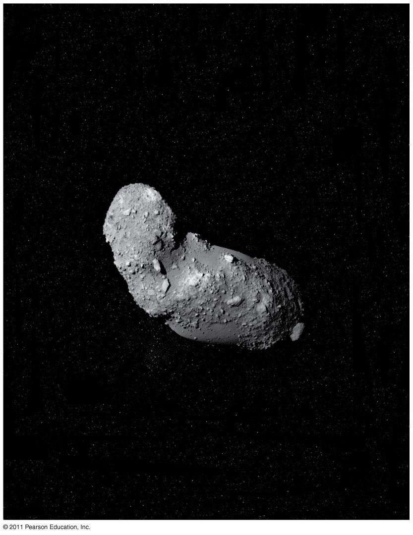 Chapter 14 Solar System Debris This typical asteroid, Itokawa, was photographed in 2005 by the uncrewed Japanese spacecra< Hayabusa. Orbi?