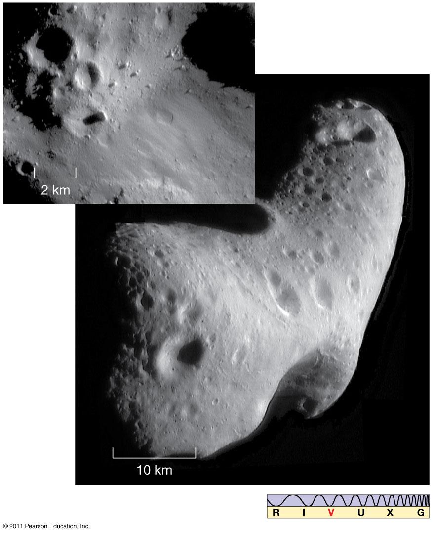 14.1 Asteroids Eros does seem to be solid Figure 14-4. Asteroid Eros A mosaic of detailed images of the asteroid Eros, as seen by the NEAR spacecraw (which actually landed on this asteroid).