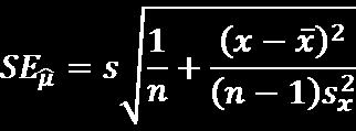 Confidence interval for µ y Suppose ŷ is to be an estimate of µ y = β 0 + β 1 x Standard