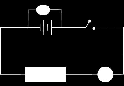 7.2.1 Ammeter connected in parallel to the resistor and 7.2.2 Voltmeter connected in series in the circuit Guidelines for marking the circuit diagram: Switch shown Two cells in series Voltmeter